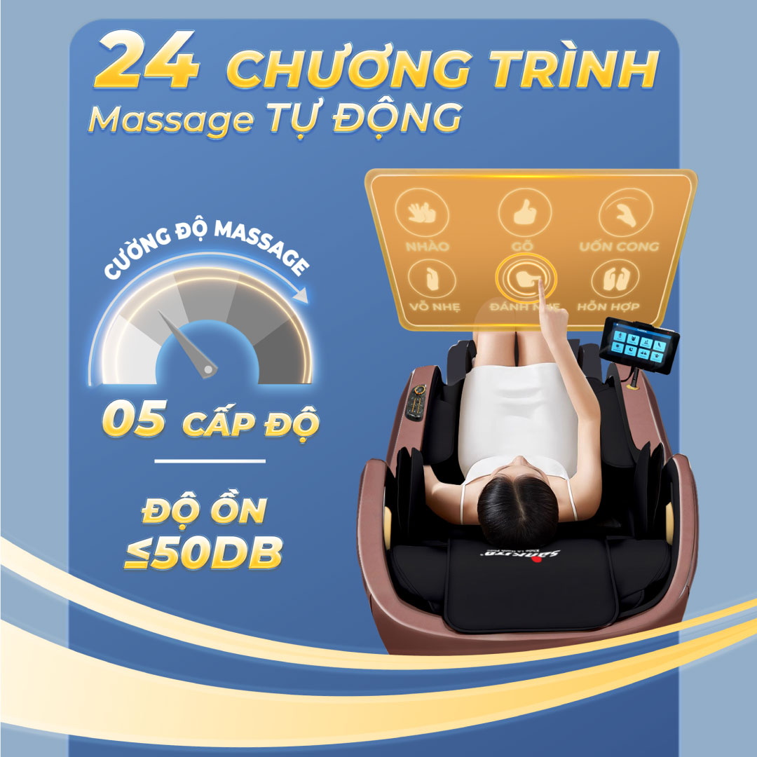 Ghế Massage Sankito 868