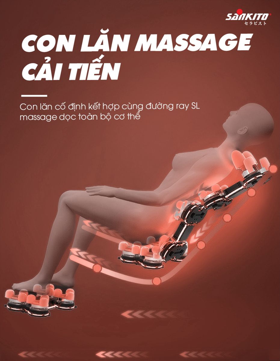 Ghế massage Sankito S-35 Plus Con lăn massage cải tiến