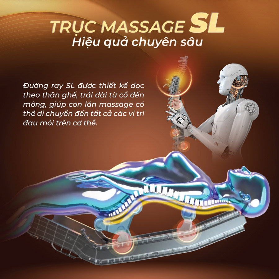 Ghế massage Sankito S-566 trang bị đường ray SL