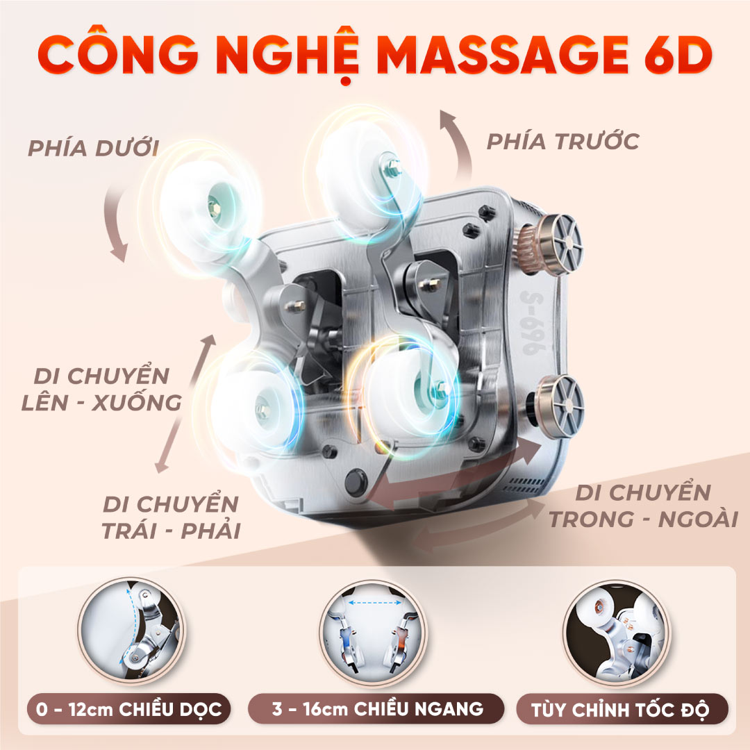 Ghế Massage Sankito S-696