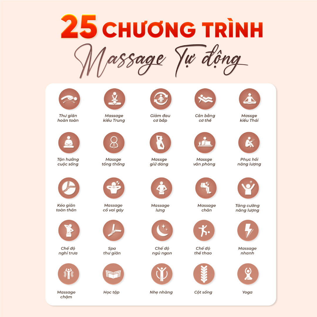 Ghế Massage Sankito S-696